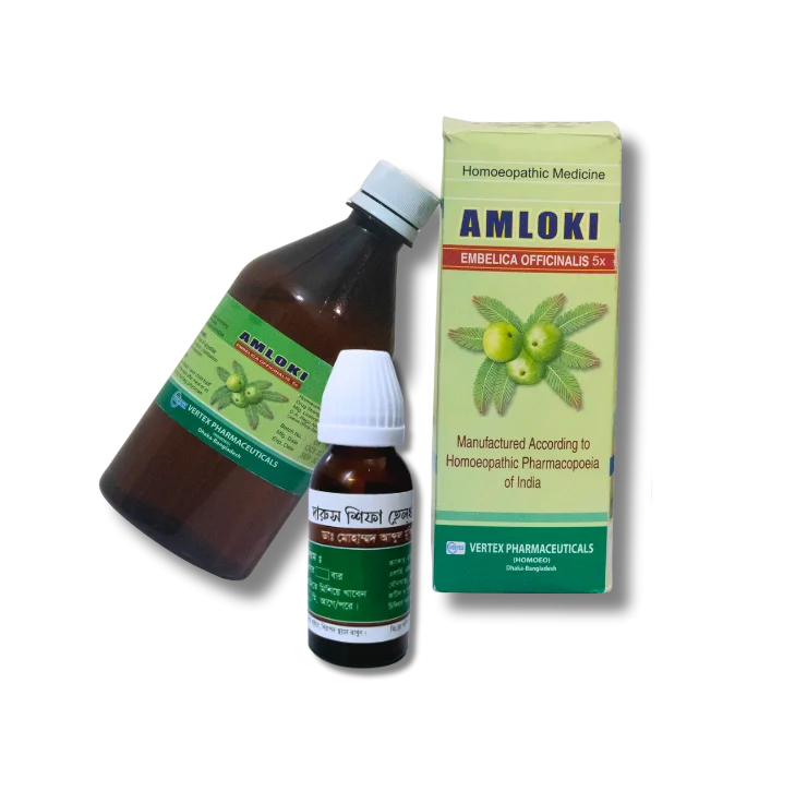 Amloki Package